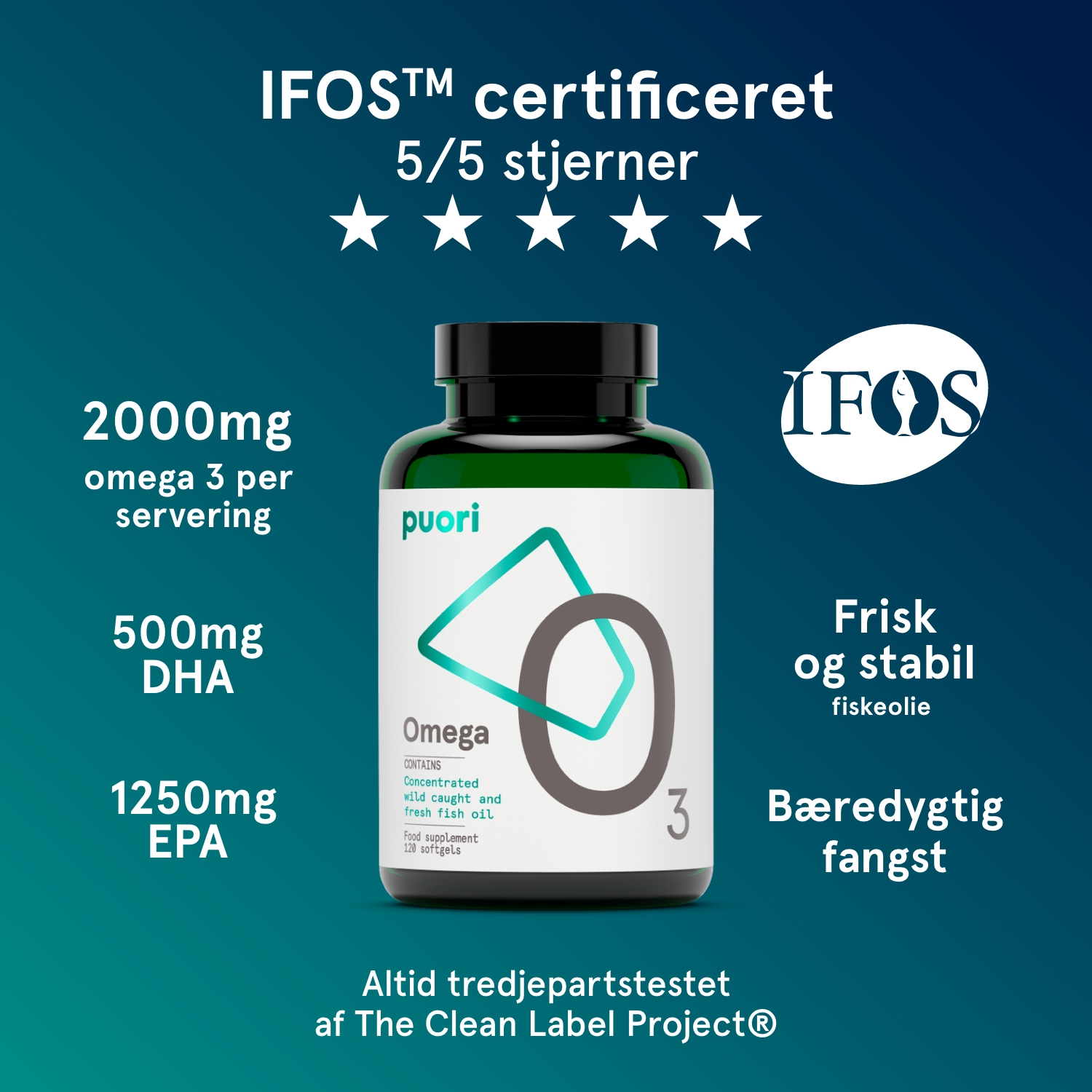 O3 - Fiskeolie kapsler